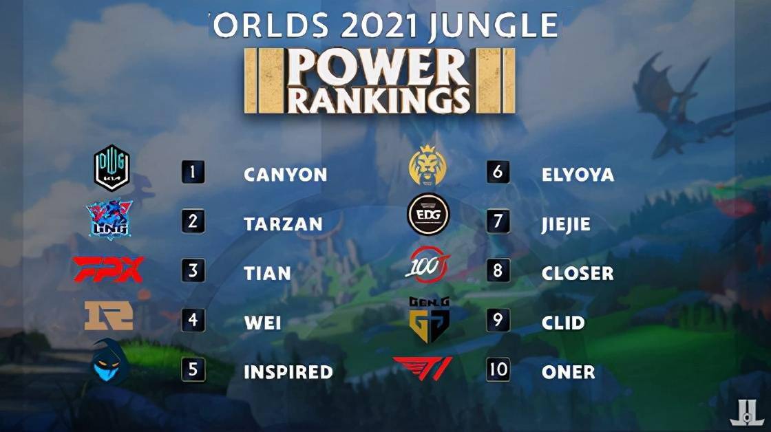 德勒设定的 德勒设定的