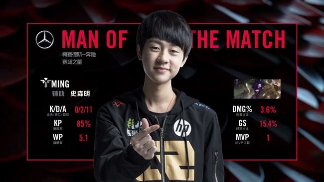 速度与准确 速度与准确